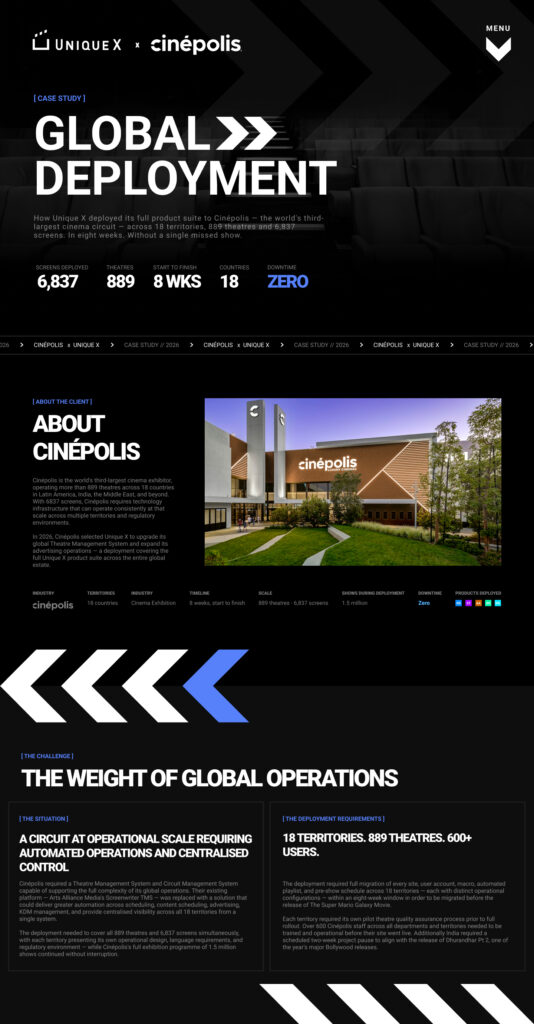 Unique X - CINÉPOLIS Case Study