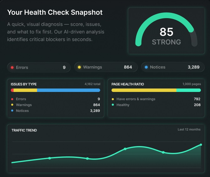 health-check report